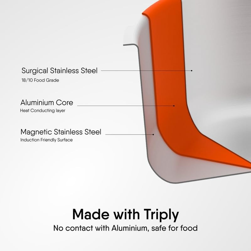 Stahl Artisan Triply Stainless Steel Saucepan with Dual Strainer Glass Lid | Easy Pour | Gas & Induction Friendly (16cm/1.5L)