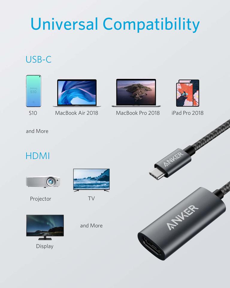 Anker USB-C to HDMI braided cable