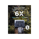 EcoFlow RIVER 2 Max Portable Power Station 512Wh LiFePO4 Battery, 1-Hour Fast Charging, 1000W Output