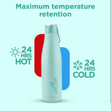 Milton Fame Thermosteel Bottle  Hot or Cold for 24 Hours | Vacuum Insulated Stainless Steel Water Bottle