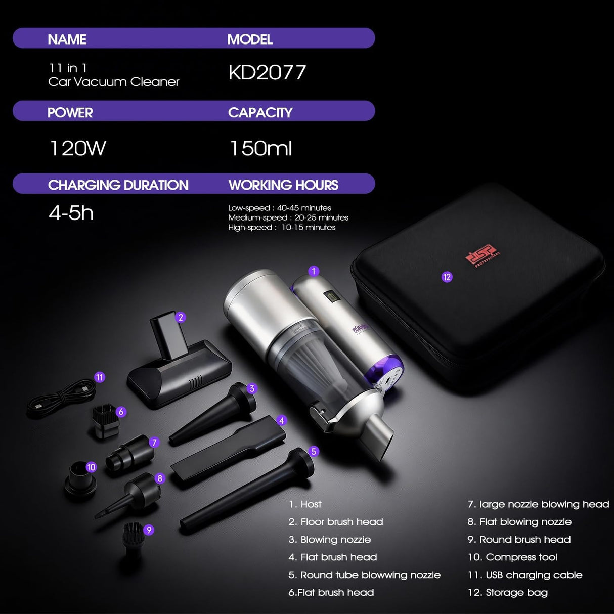 DSP 11-in-1 Handheld Car Vacuum Cleaner, 120W High Power Cordless Vac with 17kPa Suction, Multi-Nozzles for Car, Home, Keyboard, Sofa & Pet