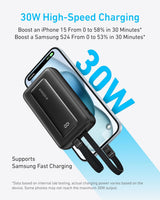 Anker Zolo 10K digital display