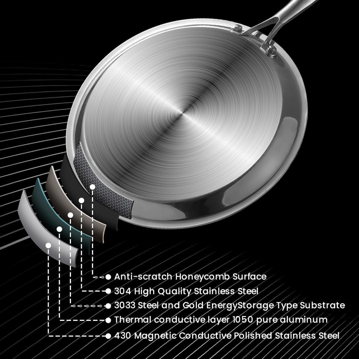 Uakeen 28cm Non-Stick Frying Pan Stainless Steel Flat Skillet with Honeycomb Coating Induction Compatible Chapati, Pizza & Omelette Pan