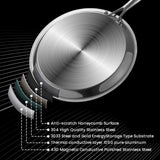 Uakeen 28cm Non-Stick Frying Pan Stainless Steel Flat Skillet with Honeycomb Coating Induction Compatible Chapati, Pizza & Omelette Pan