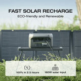 Ecoflow 256Wh 300W Portable Power Station RIVER 2, Home Use