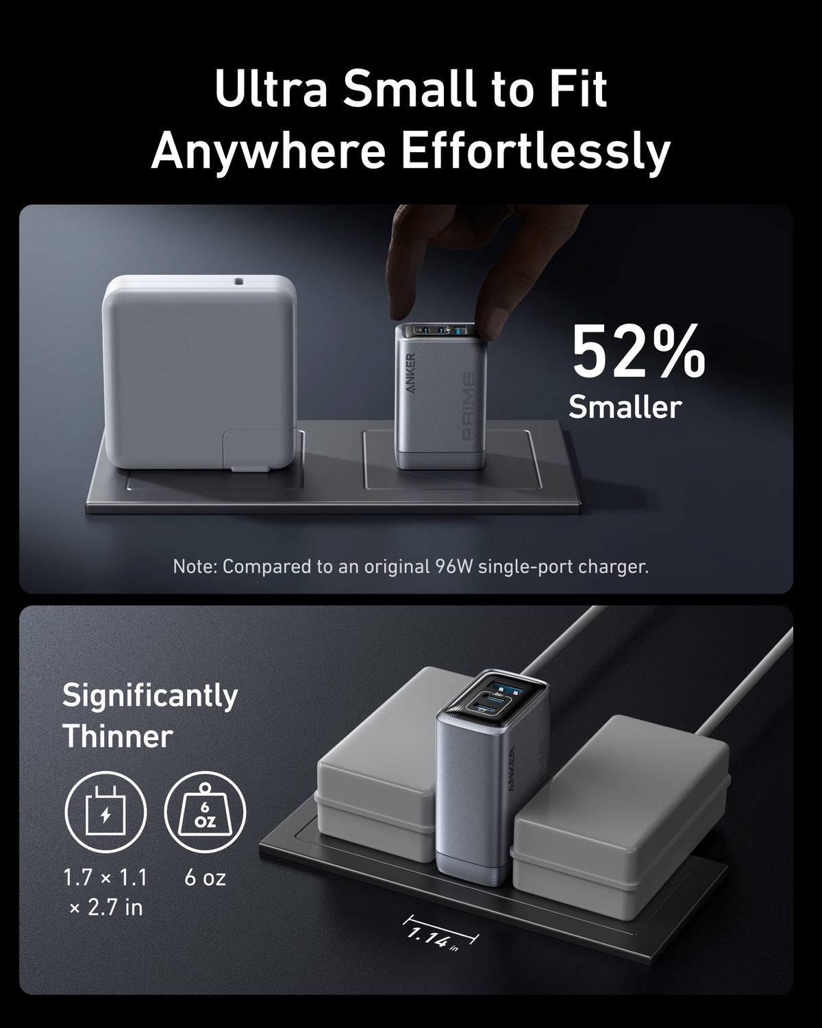 Anker Prime Charger 100W GaN 3 Port Silver