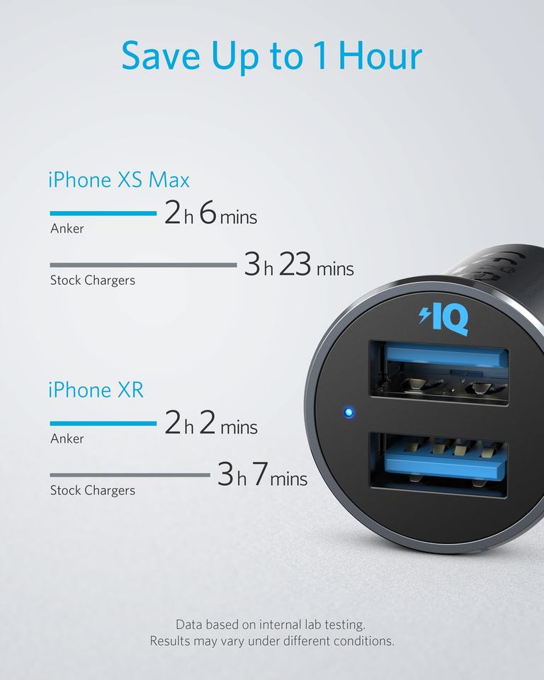 Anker PowerDrive 2 Alloy Car Charger 24W Black
