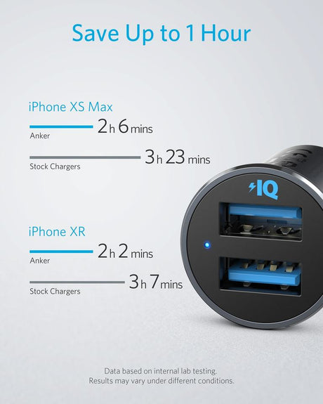 Anker PowerDrive 2 Alloy Car Charger 24W Black