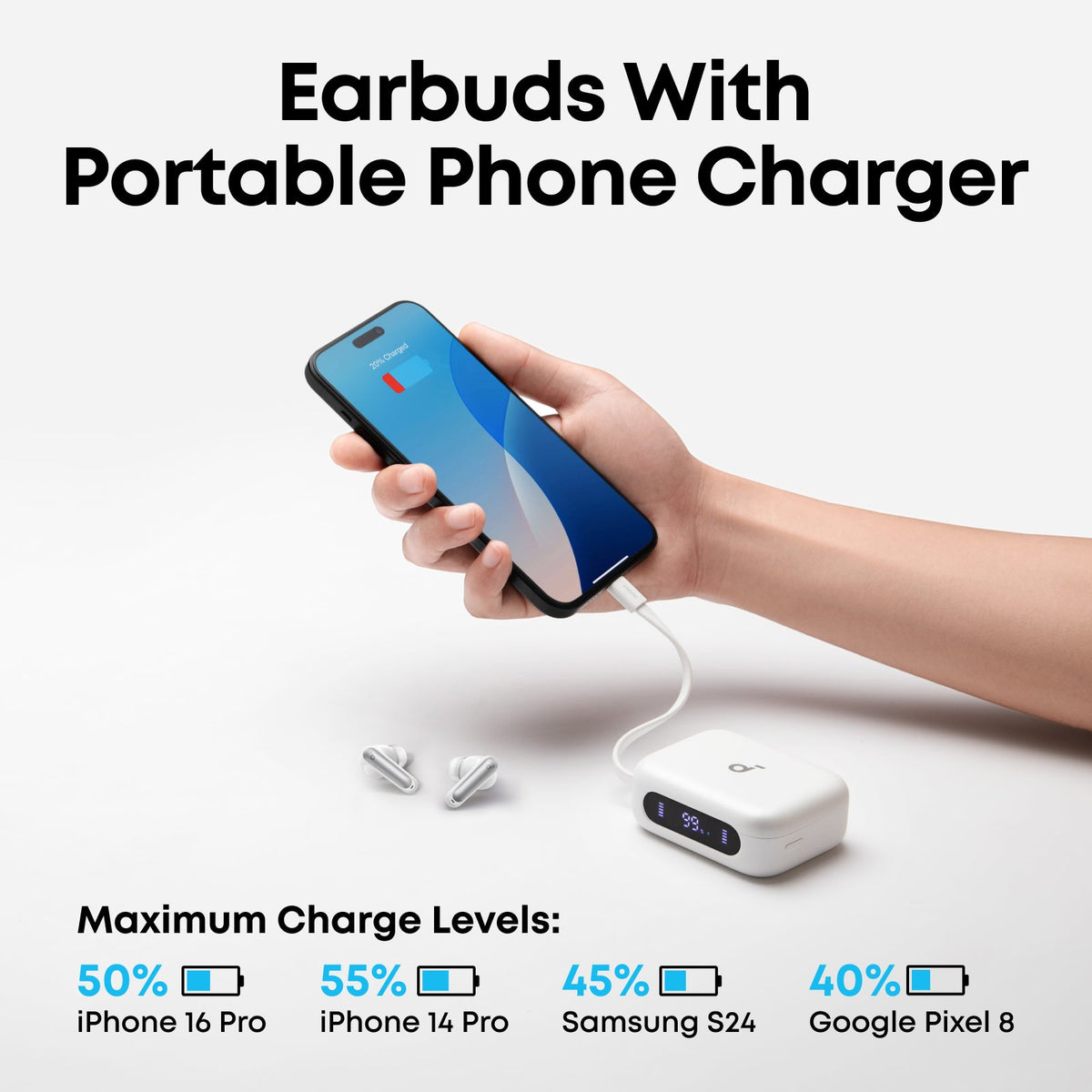 Soundcore P41i Noise Cancelling Earbuds with Power Bank Case