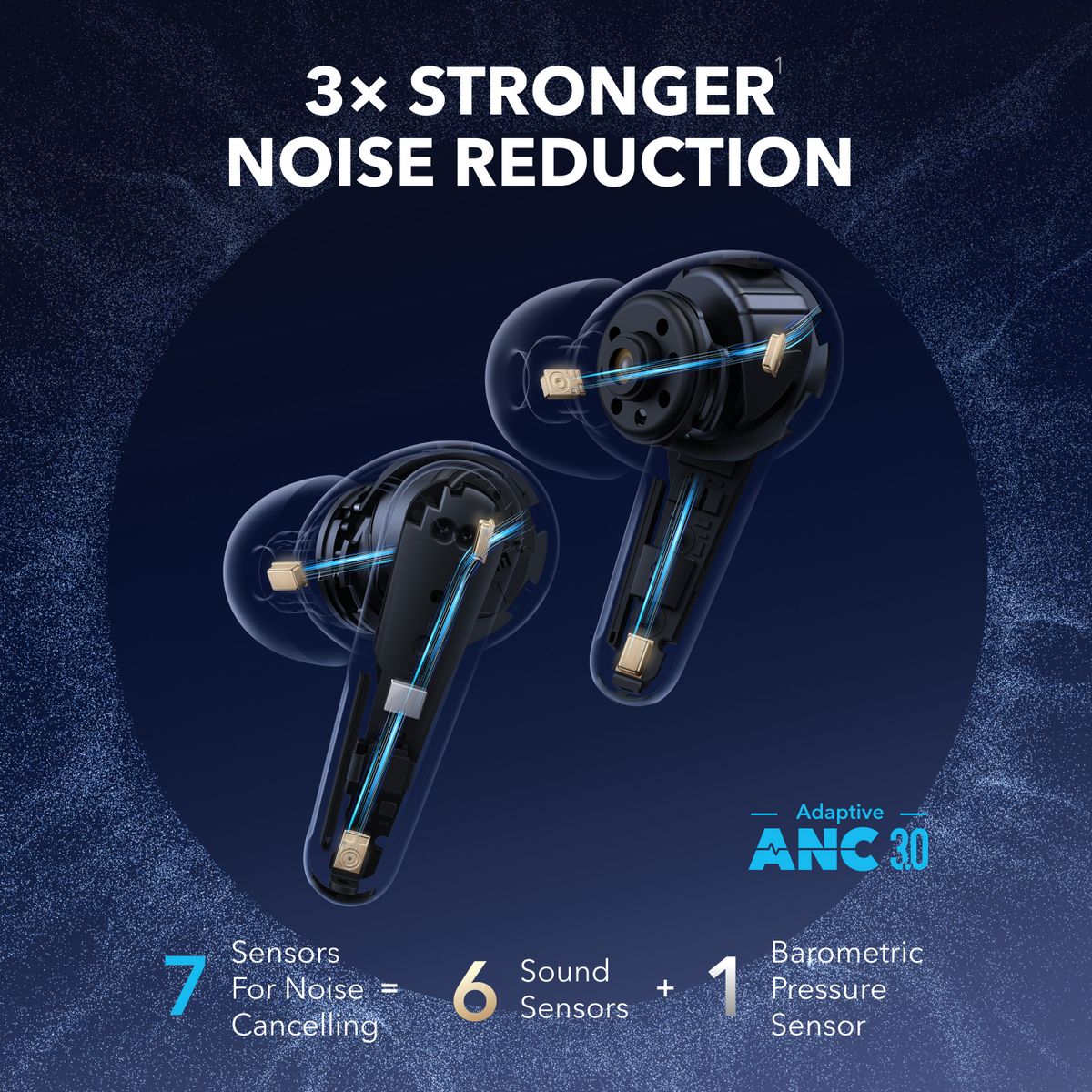 Soundcore Liberty 4 Pro Noise Cancelling Earbuds with Touch Bar Case