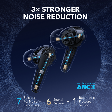 Soundcore Liberty 4 Pro Noise Cancelling Earbuds with Touch Bar Case