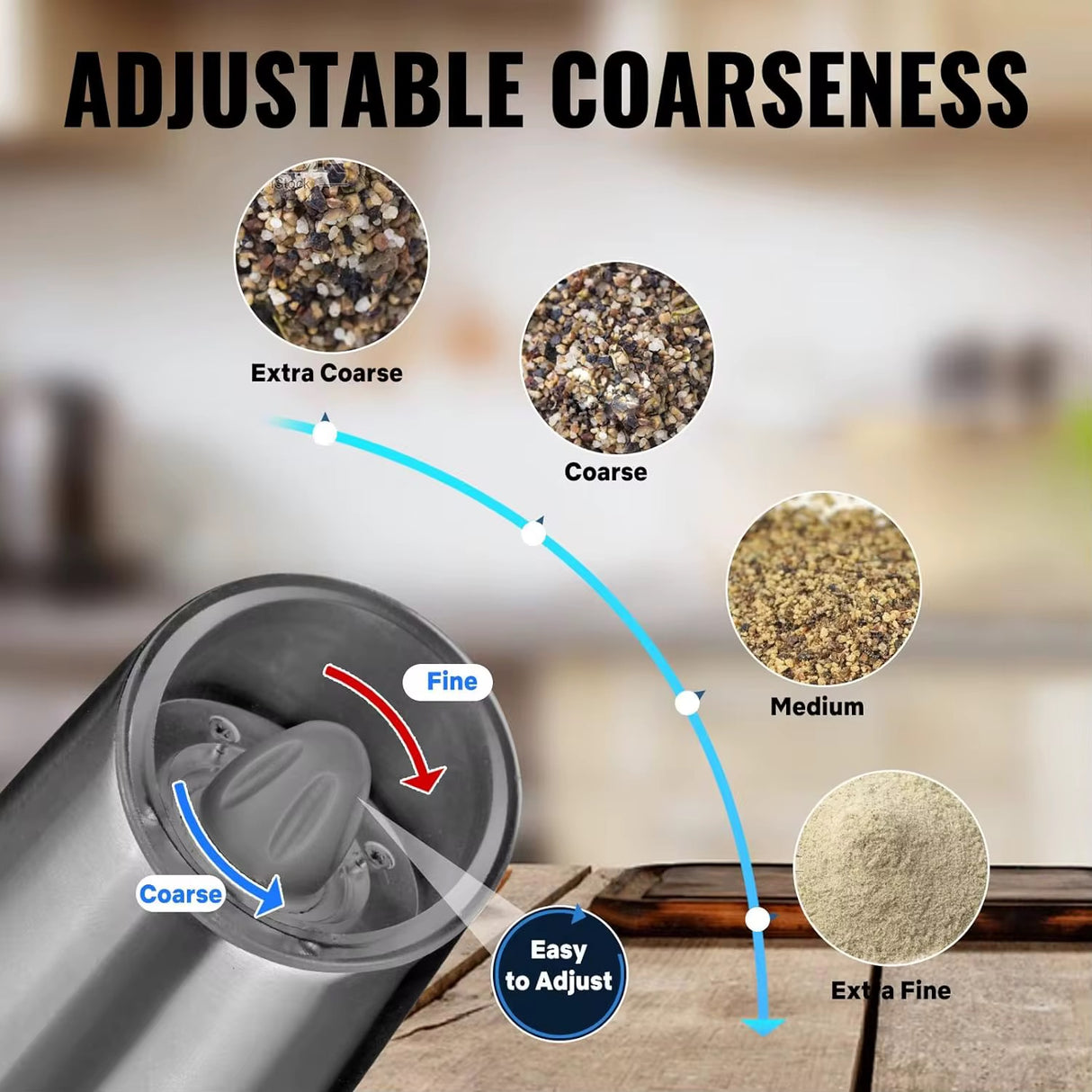 Rechargeable Electric Salt and Pepper Grinder