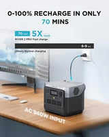 EcoFlow RIVER 2 Pro Portable Power Station – 768Wh LiFePO4 Battery, 70-Min Fast Charging, 3×800W AC Outlets