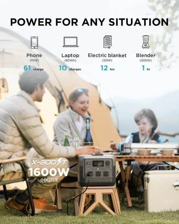 EcoFlow RIVER 2 Pro Portable Power Station – 768Wh LiFePO4 Battery, 70-Min Fast Charging, 3×800W AC Outlets