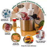 2 pcs Vacuum sealer Rolls 28cm X500cm