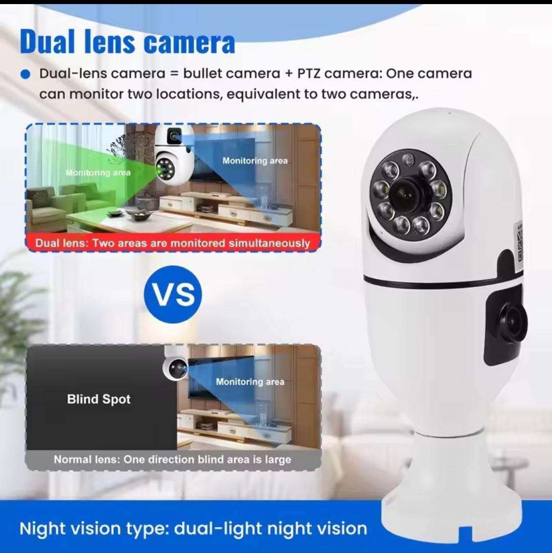 WiFi Smart Camera Dual Lens Camera Bulb.
