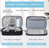 Travel Cable Organizer Bag