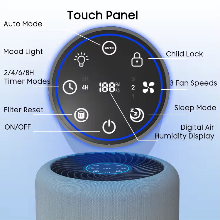 SunLed Low Noise Tabletop Smart True HEPA Air Purifier with a TUYA Wifi Digital Display of Air Humidity and a 4-color Air Quality Indicator Light
