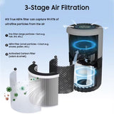 SunLed Low Noise Tabletop Smart True HEPA Air Purifier with a TUYA Wifi Digital Display of Air Humidity and a 4-color Air Quality Indicator Light