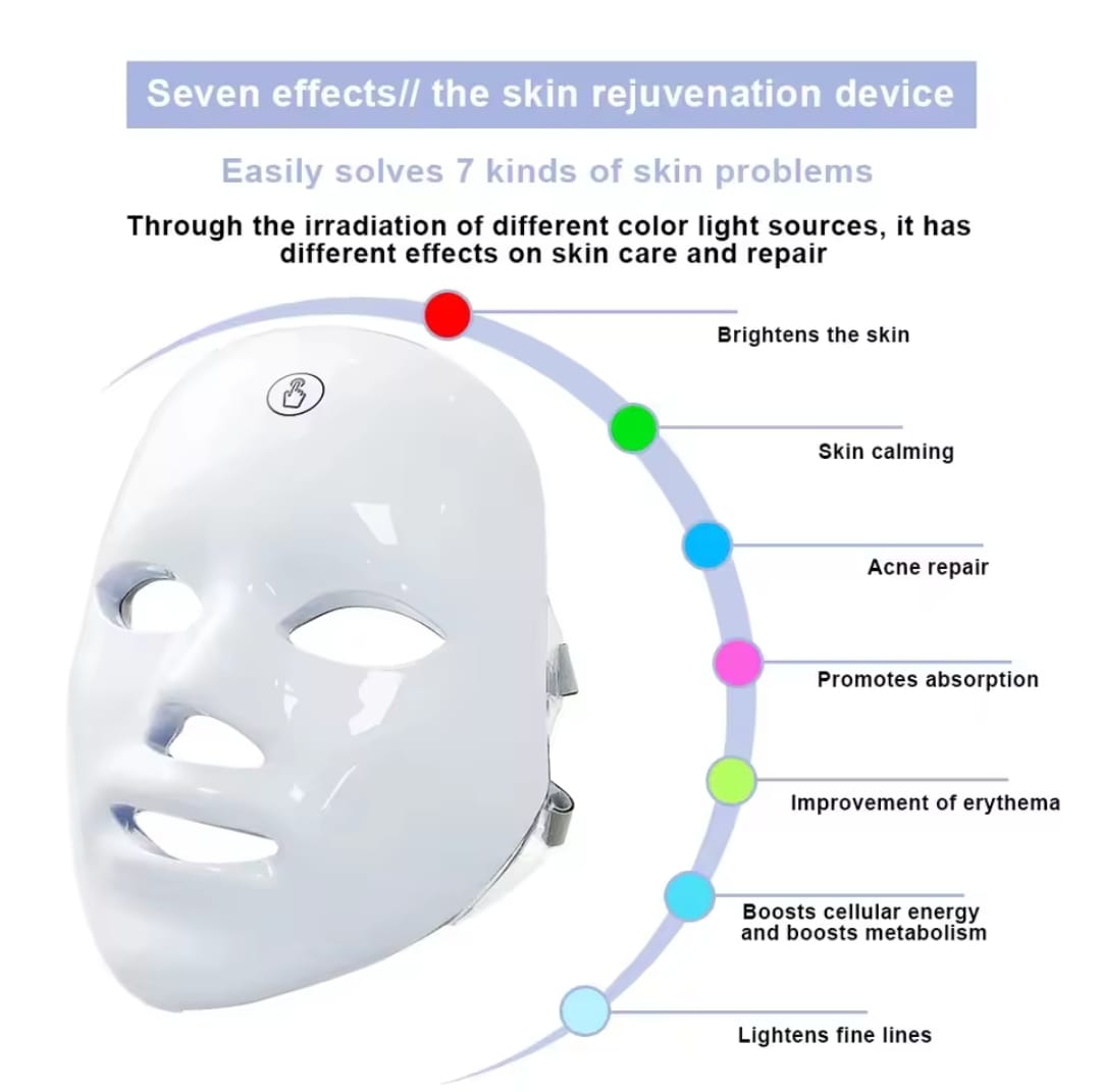 Original Wireless Rechargeable FaciaI LED Mask Red Light