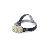 Sanford Rechargeable LED Headlamp | 20W COB LEDs | 5000 mAh Battery | 7 Working Modes