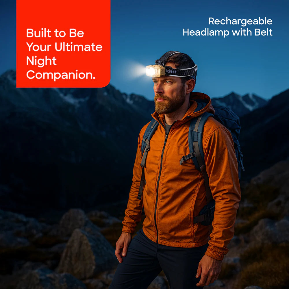 Sanford Rechargeable LED Headlamp | 20W COB LEDs | 5000 mAh Battery | 7 Working Modes