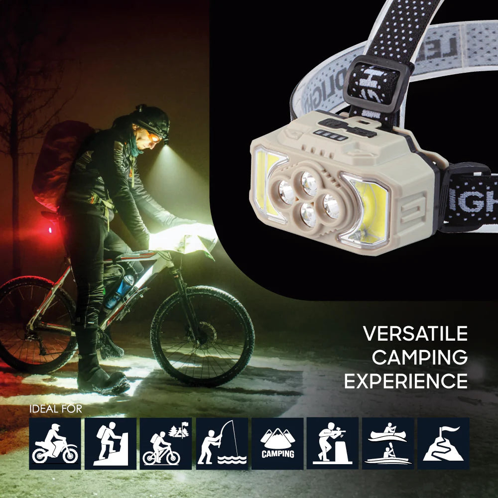 Sanford Rechargeable LED Headlamp | 20W COB LEDs | 5000 mAh Battery | 7 Working Modes