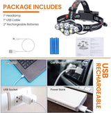 8 lumen Led headlight