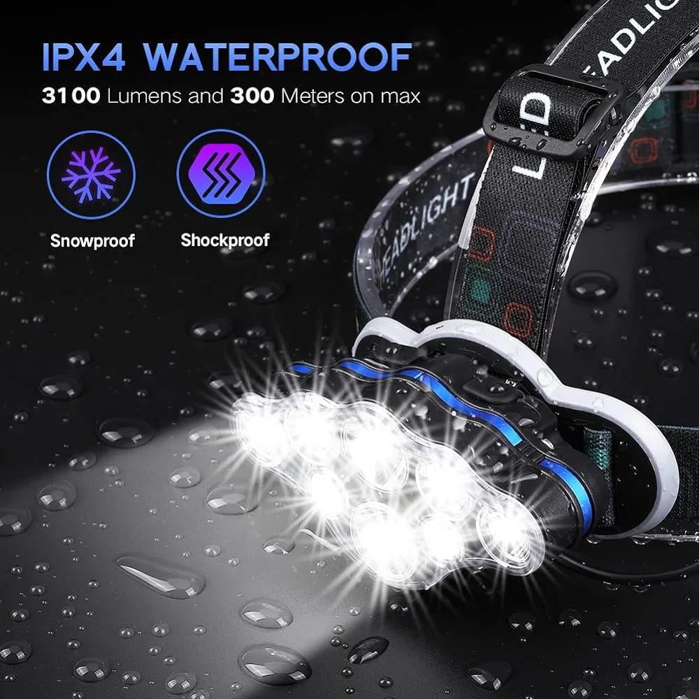 8 lumen Led headlight