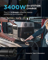 EcoFlow DELTA Pro Portable Power Station 3600Wh 3600W Kenya