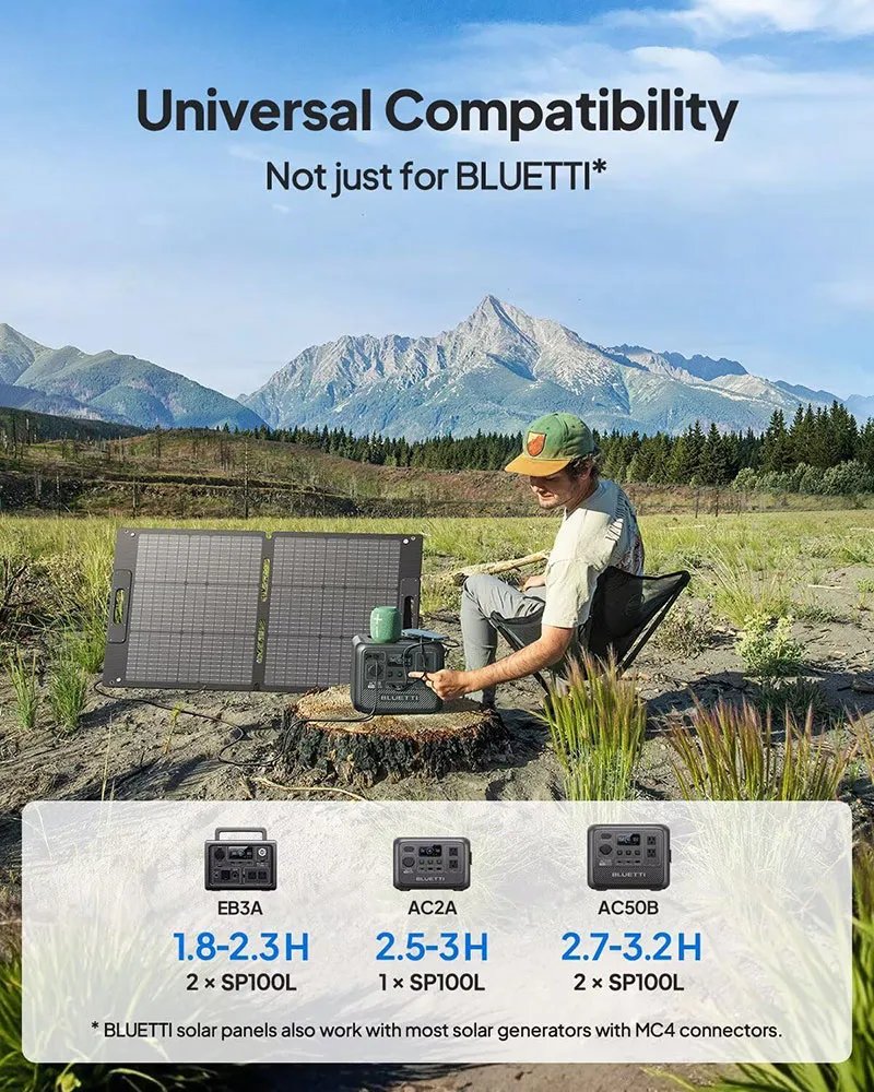 BLUETTI PV100 100W Portable Solar Panel Foldable Kenya