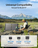 BLUETTI PV100 100W Portable Solar Panel Foldable Kenya
