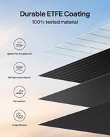 BLUETTI PV100 100W Portable Solar Panel Foldable Kenya