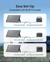 BLUETTI PV100 100W Portable Solar Panel Foldable Kenya