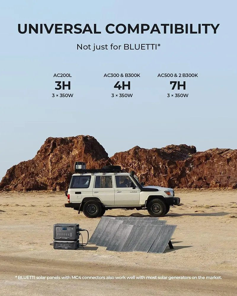 BLUETTI PV350 350W Portable Solar Panel