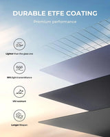 BLUETTI PV350 350W Portable Solar Panel