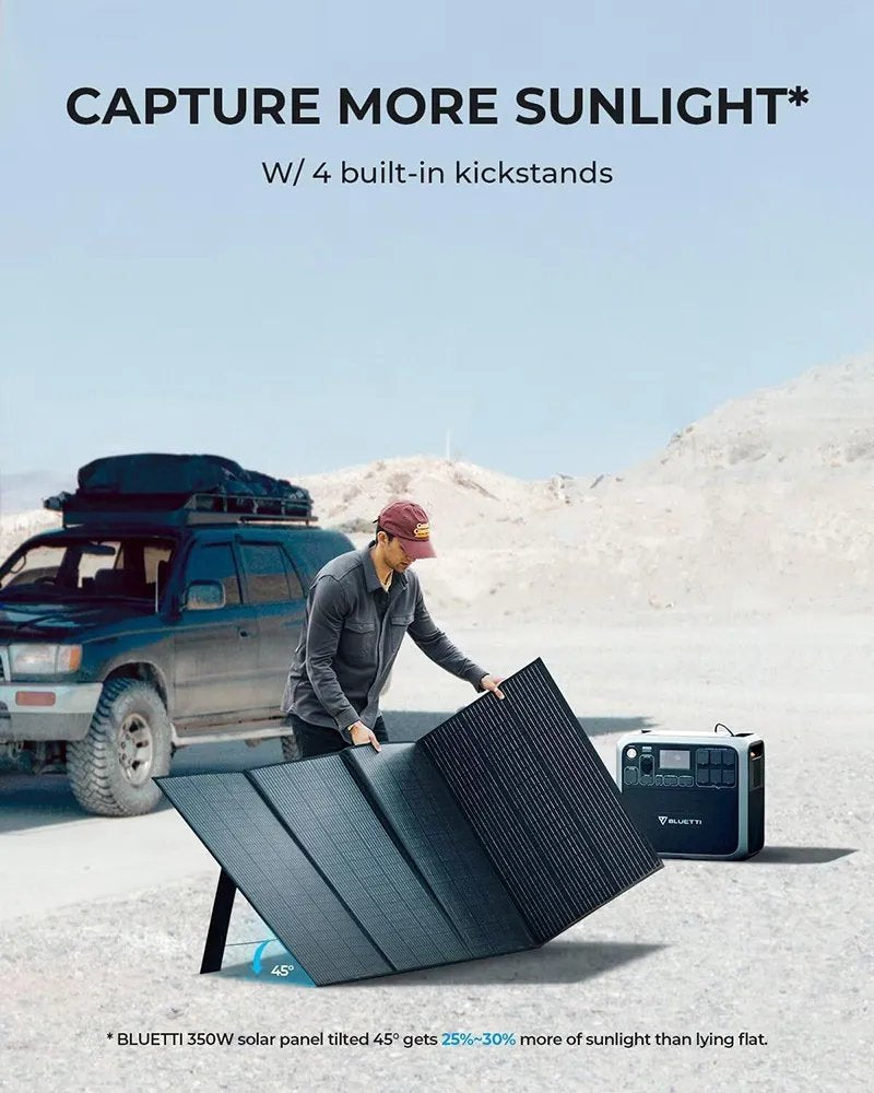 BLUETTI PV350 350W Portable Solar Panel