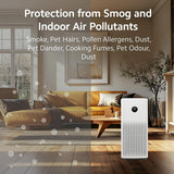 Xiaomi Smart Air Purifier 4 HEPA Air Cleaner 48m² Kenya