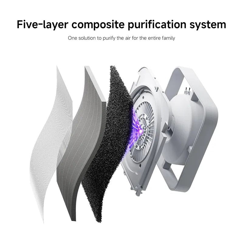 Xiaomi Mijia Smart Air Purifier 6 – 443m³/h CADR, 5-Layer Filter, App & Voice Control, 87.5㎡ Coverage