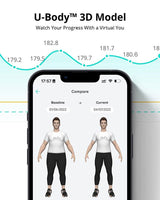 Eufy Smart Scale P2 Pro – Full Body Composition Analysis, 3D Model, Unlimited Users & Nutrition Tracking