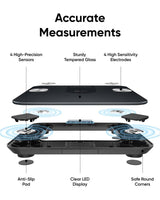 Eufy Smart Scale A1 – 12 Body Measurements, Bluetooth, 16 User Profiles, Compact 26x26cm Design
