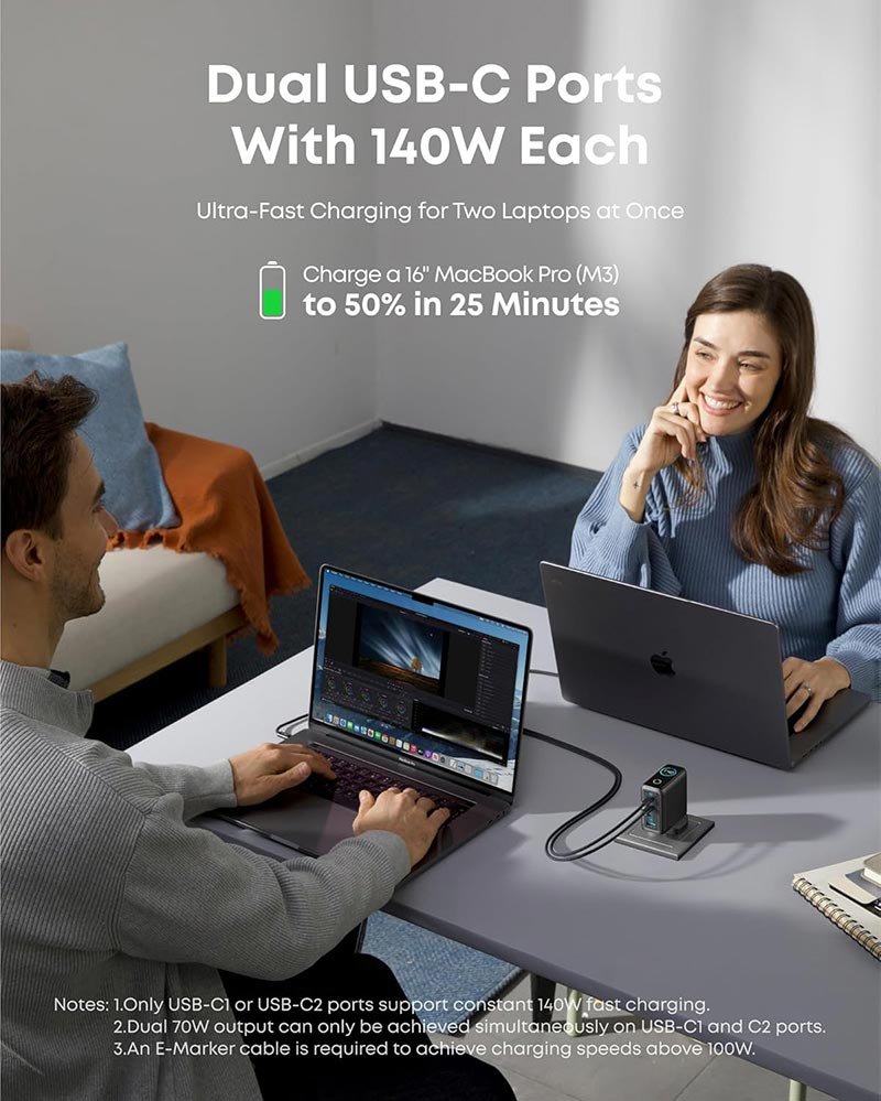 Anker 140W 4-Port GaN Laptop & Multi-Device Charger – Dual USB-C PD 3.1, HD Display, UK Plug