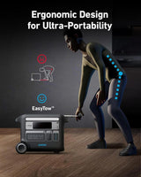 Anker SOLIX F2000 Portable Power Station 2048Wh 2400W – GaNPrime PowerHouse 767, Solar Generator & Home Backup Power