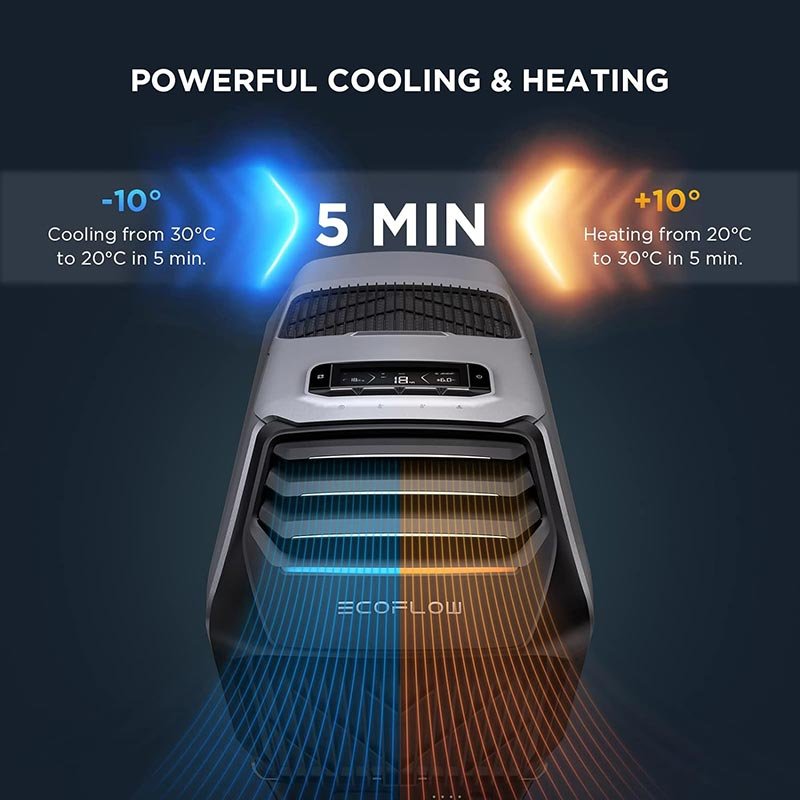 EcoFlow WAVE 2 Portable Air Conditioner & Heater – Installation-Free, 44dB Quiet, R290 Eco-Friendly, 4 Charging Methods
