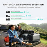 EcoFlow WAVE 2 Portable Air Conditioner & Heater – Installation-Free, 44dB Quiet, R290 Eco-Friendly, 4 Charging Methods