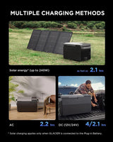 EcoFlow GLACIER 38L Portable Fridge Freezer & Ice Maker Kenya