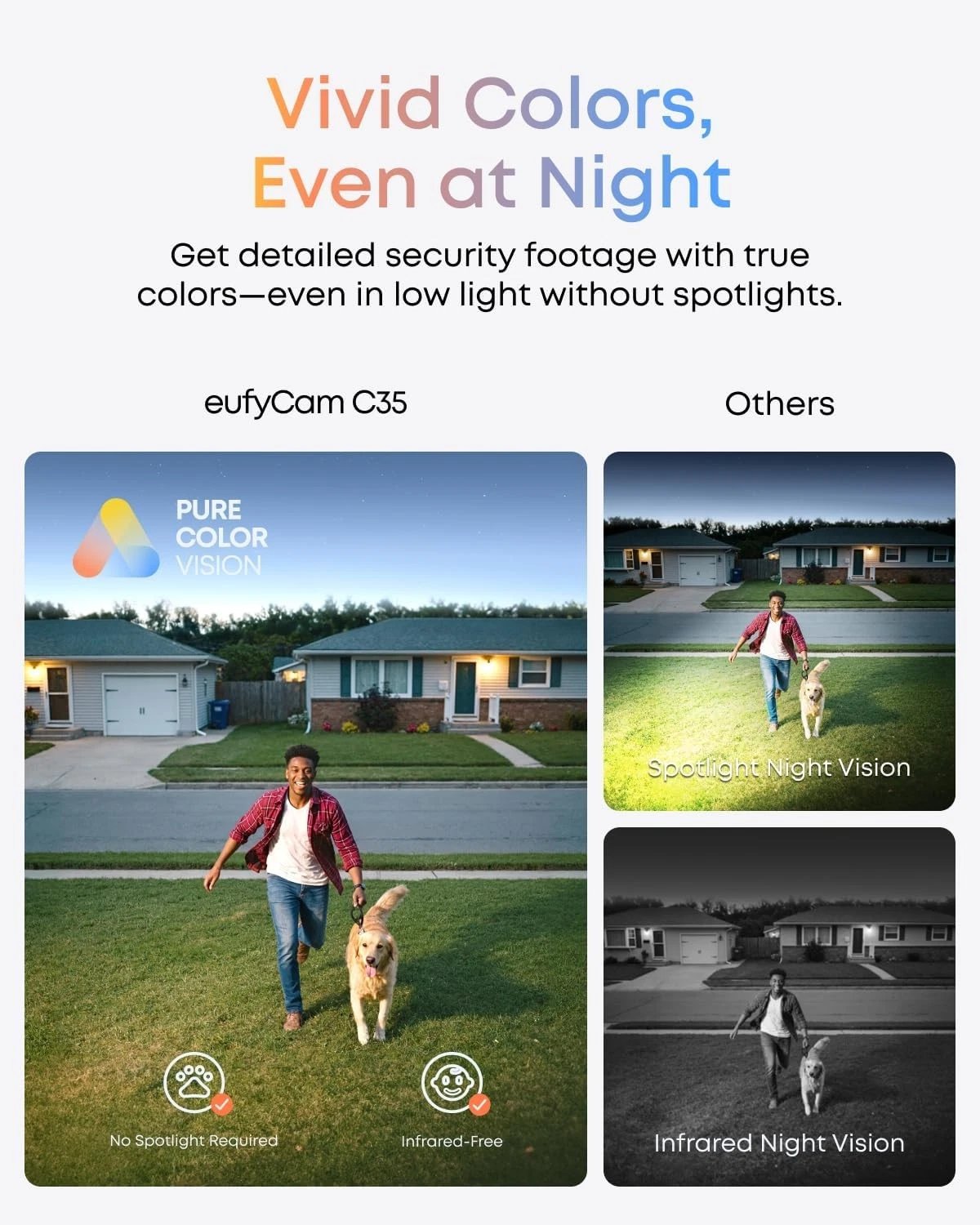 Eufy eufyCam C35 Wireless Security Camera | Indoor & Outdoor IP67 Color Night Vision Camera with AI Detection & Local Storage