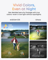 Eufy eufyCam C35 Wireless Security Camera | Indoor & Outdoor IP67 Color Night Vision Camera with AI Detection & Local Storage