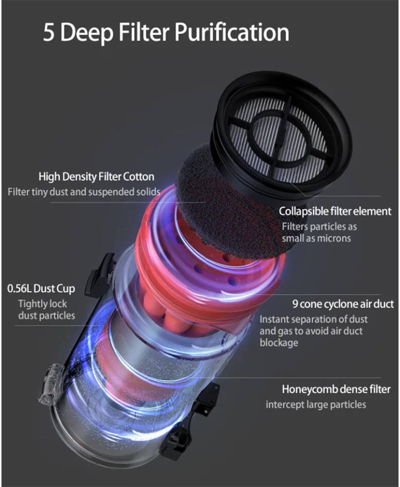 Deerma Cordless Wet & Dry Vacuum Cleaner – Portable Handheld Wireless Vacuum & Hoover for Wet Spills & Dry Messes, Home & Car