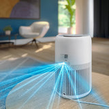 Philips PureProtect Mini 900 Series Air Purifier - HEPA Filtration, Cleans Rooms up to 65m2, Ultra-Quiet, Removes 99.97% of Particles